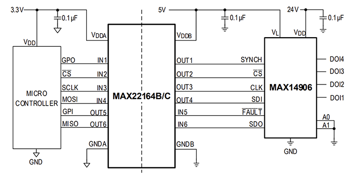 アプリケーション回路図 - Analog Devices / Maxim Integrated MAX2216x低消費電力、6チャンネル・デジタル・アイソレータ